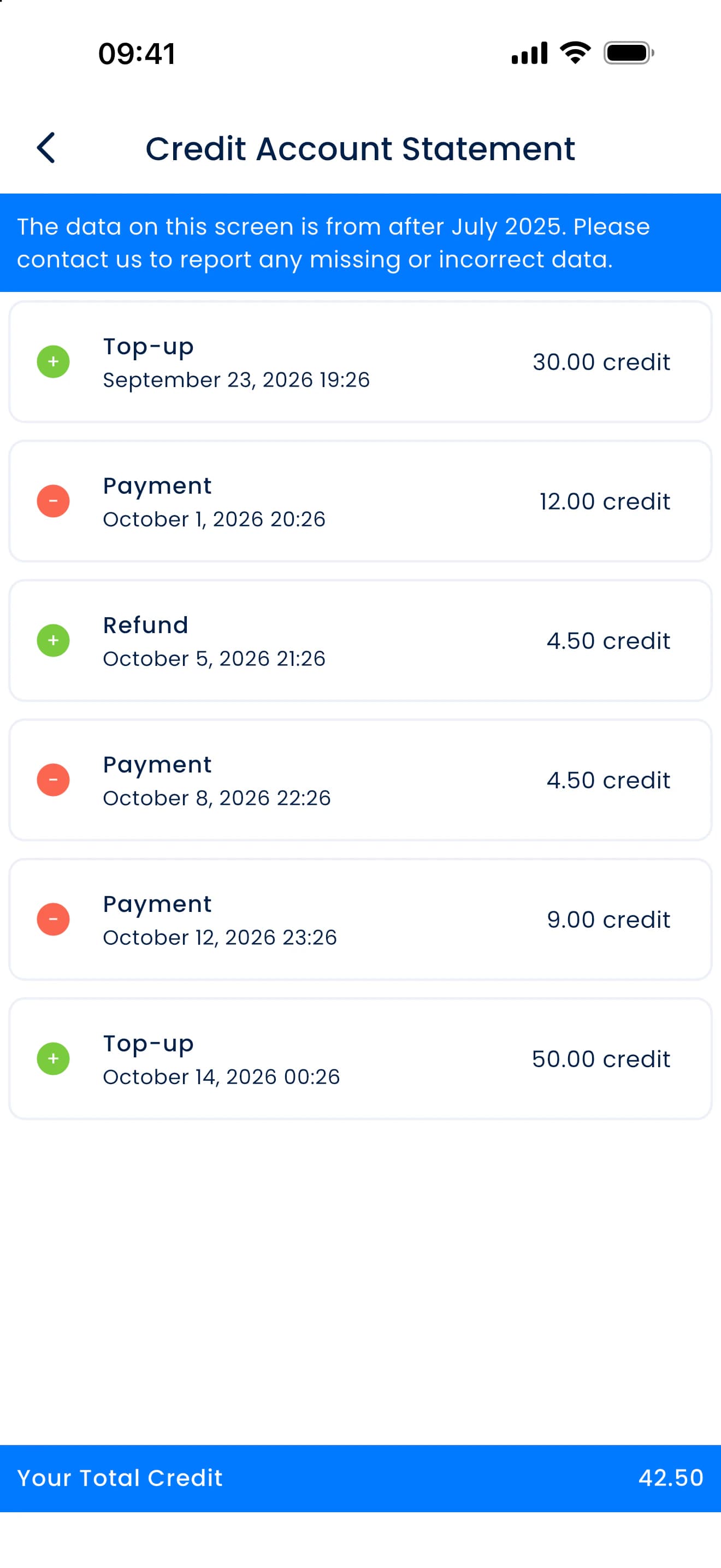 PFM credit